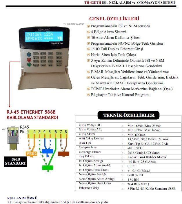 ElectrosecElectrosec TH-02EG 1 Kanal Isı ve Nem Takip Sistemi Ethernet TCP / IP - GPRS Alarm ve Otomasyon Sistemi + 1 Adet Isı Nem Probu +16V AdaptörME-TH-02EG