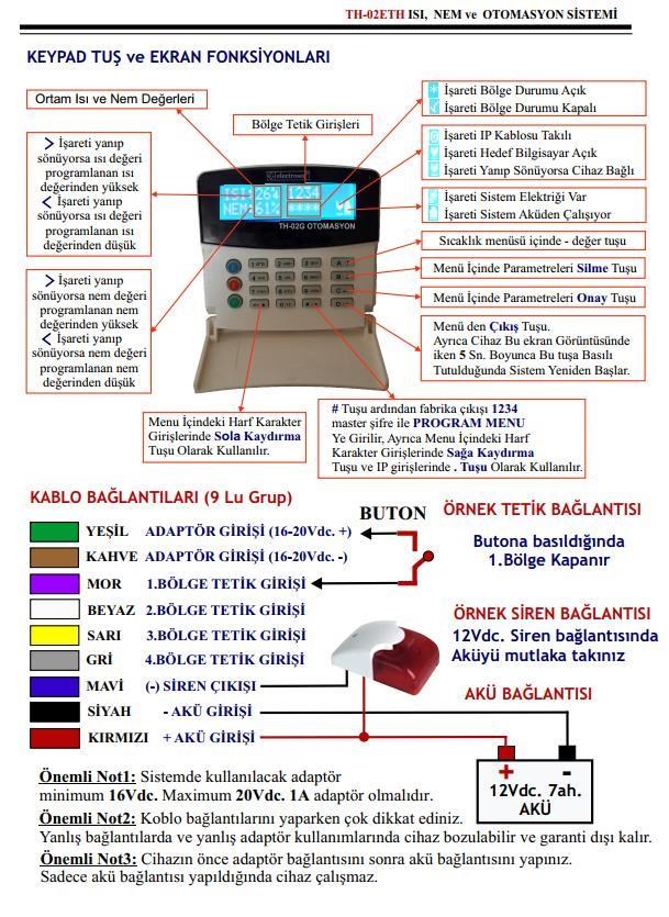 ElectrosecElectrosec TH-02EG 1 Kanal Isı ve Nem Takip Sistemi Ethernet TCP / IP - GPRS Alarm ve Otomasyon Sistemi + 1 Adet Isı Nem Probu +16V AdaptörME-TH-02EG