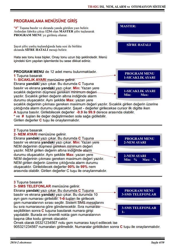 ElectrosecElectrosec TH-02G Isı ve Nem Kontrolü / Soğuk Hava Araçları İçin İdeal Çözüm 1 Prob +16V AdaptörME-TH-02G