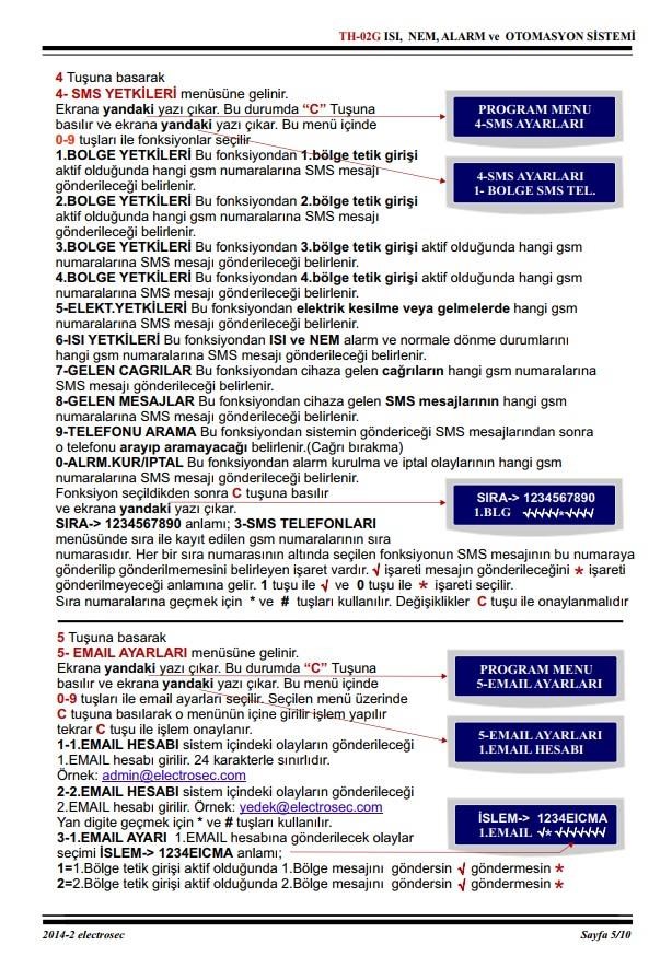 ElectrosecElectrosec TH-02G Isı ve Nem Kontrolü / Soğuk Hava Araçları İçin İdeal Çözüm 1 Prob +16V AdaptörME-TH-02G
