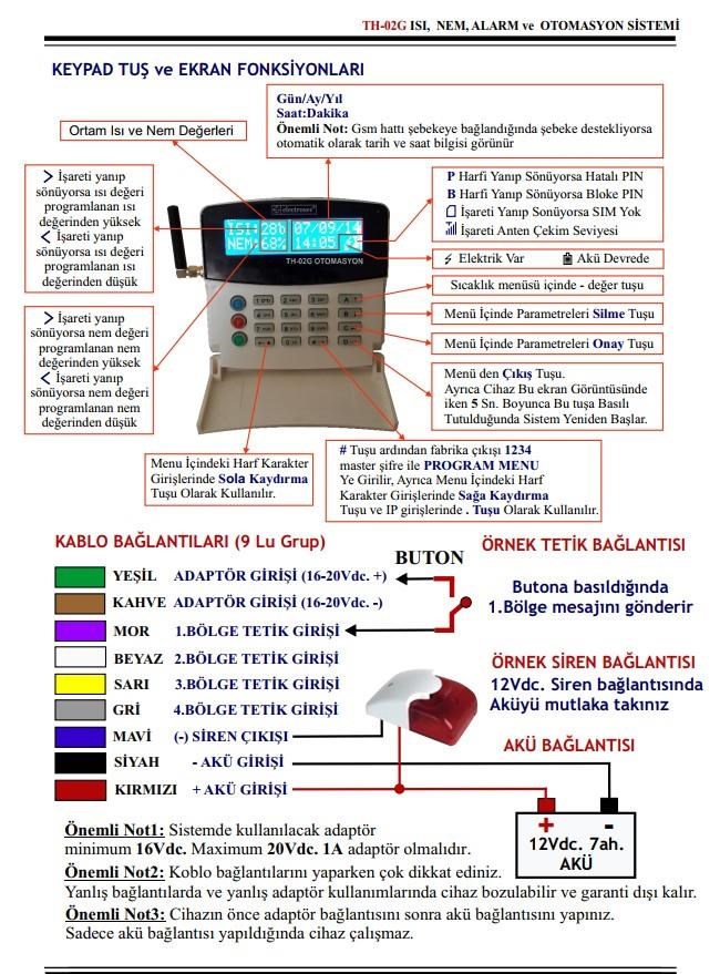 ElectrosecElectrosec TH-02G Isı ve Nem Kontrolü / Soğuk Hava Araçları İçin İdeal Çözüm 1 Prob +16V AdaptörME-TH-02G