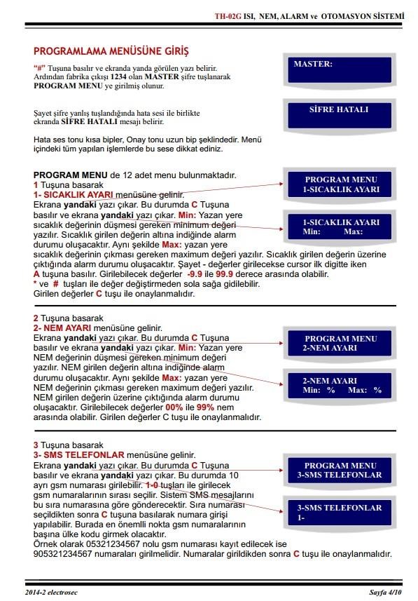 ElectrosecElectrosec TH-02G Isı ve Nem Kontrolü / Soğuk Hava Araçları İçin İdeal Çözüm 1 Prob +16V AdaptörME-TH-02G