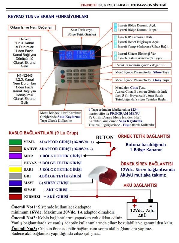 ElectrosecElectrosec TH-03 ETH Web Tabanlı 3 Kanal Isı, Nem ve Alarm Takip Sistemi +1 Prob + 16V AdaptörME-TH-03ETH