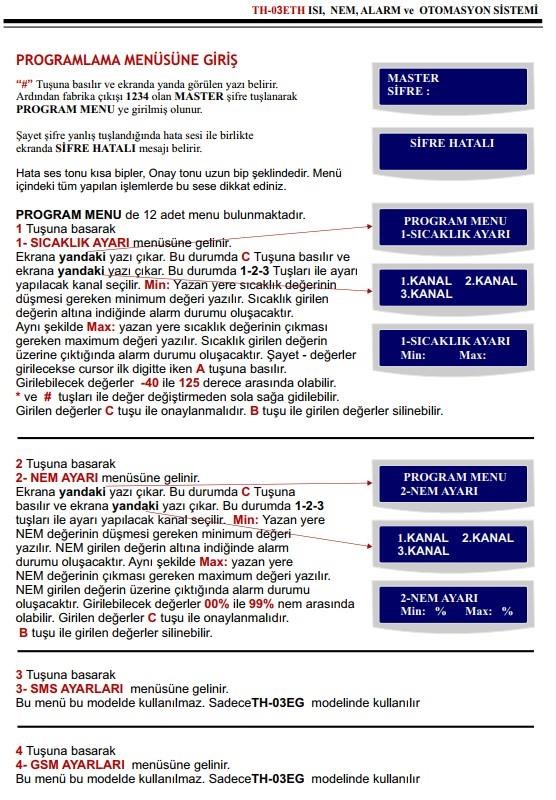 ElectrosecElectrosec TH-03 ETH Web Tabanlı 3 Kanal Isı, Nem ve Alarm Takip Sistemi +1 Prob + 16V AdaptörME-TH-03ETH