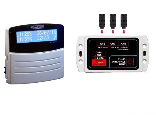 ElectrosecElectrosec TH-03 ETH Web Tabanlı 3 Kanal Isı, Nem ve Alarm Takip Sistemi +1 Prob + 16V AdaptörME-TH-03ETH