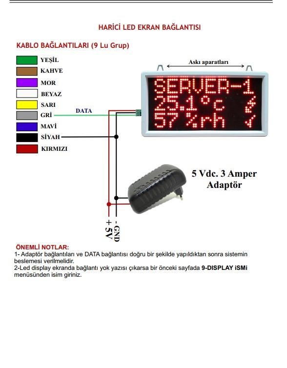 ElectrosecElectrosec TH-03 ETH Web Tabanlı 3 Kanal Isı, Nem ve Alarm Takip Sistemi +1 Prob + 16V AdaptörME-TH-03ETH