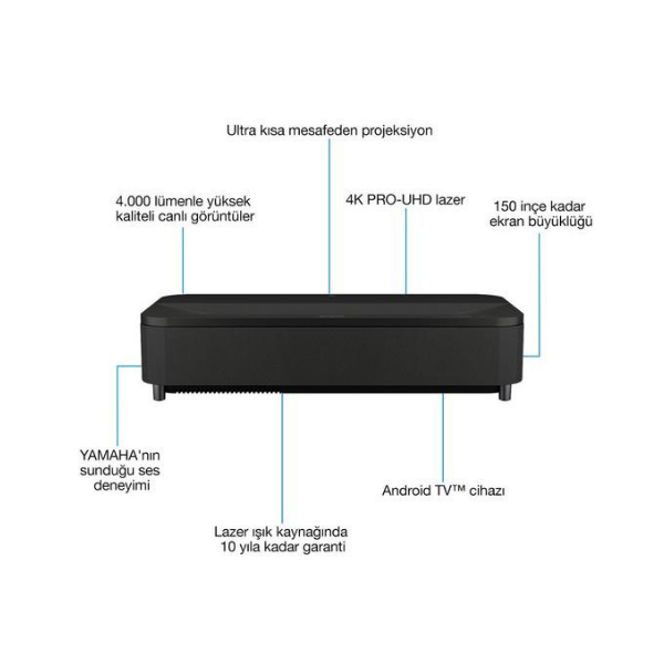 EpsonEpson EH-LS800B 4000 Ansı 4K Pro 3840x2160 Ultra HD Akıllı Lazer ProjeksiyonEH-LS800B