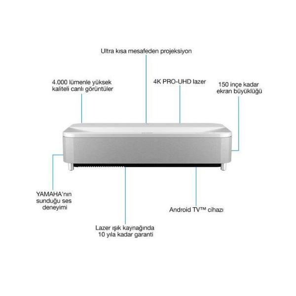 EpsonEpson EH-LS800W 4000 Ansı 4K Pro 3840x2160 Ultra HD Akıllı Lazer ProjeksiyonEH-LS800W