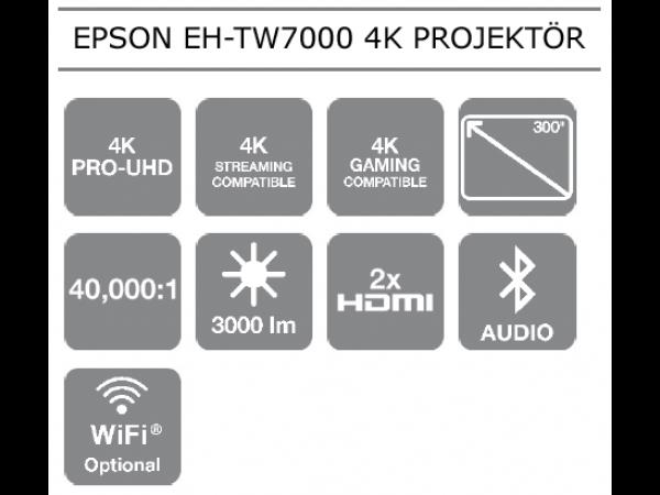 EpsonEpson EH-TW7000 3840x2160 3000 ANSI Lümen 4K Ultra HD Projeksiyon Cihazı V11H961040EH-TW7000