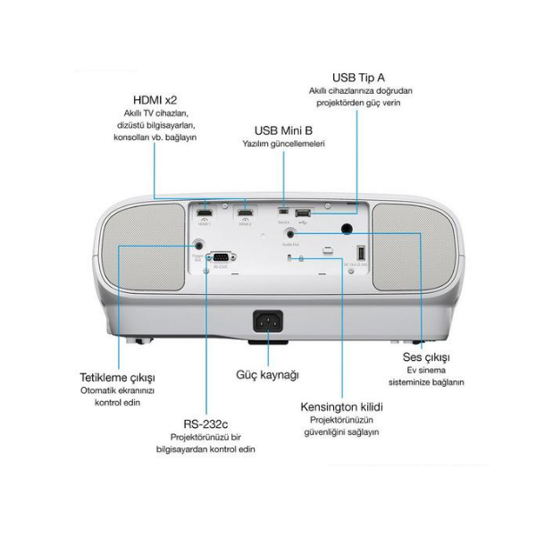 EpsonEpson EH-TW7100 4K PRO 3000 ANSI 3840x2160 UHD Projeksiyon CihazıEH-TW7100