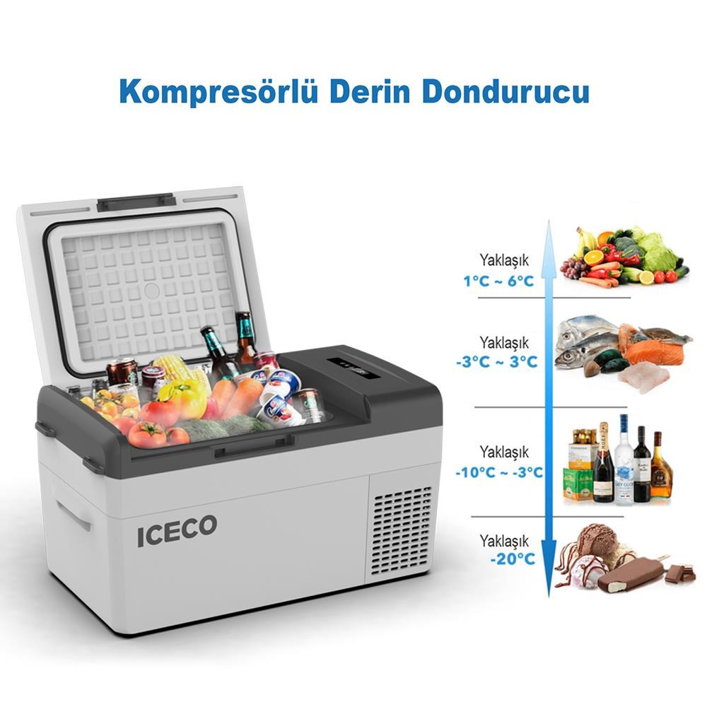ICECOICECO MCD20S 12/24Volt 20 Litre Kompresörlü Oto Buzdolabı/DondurucuMCD20S