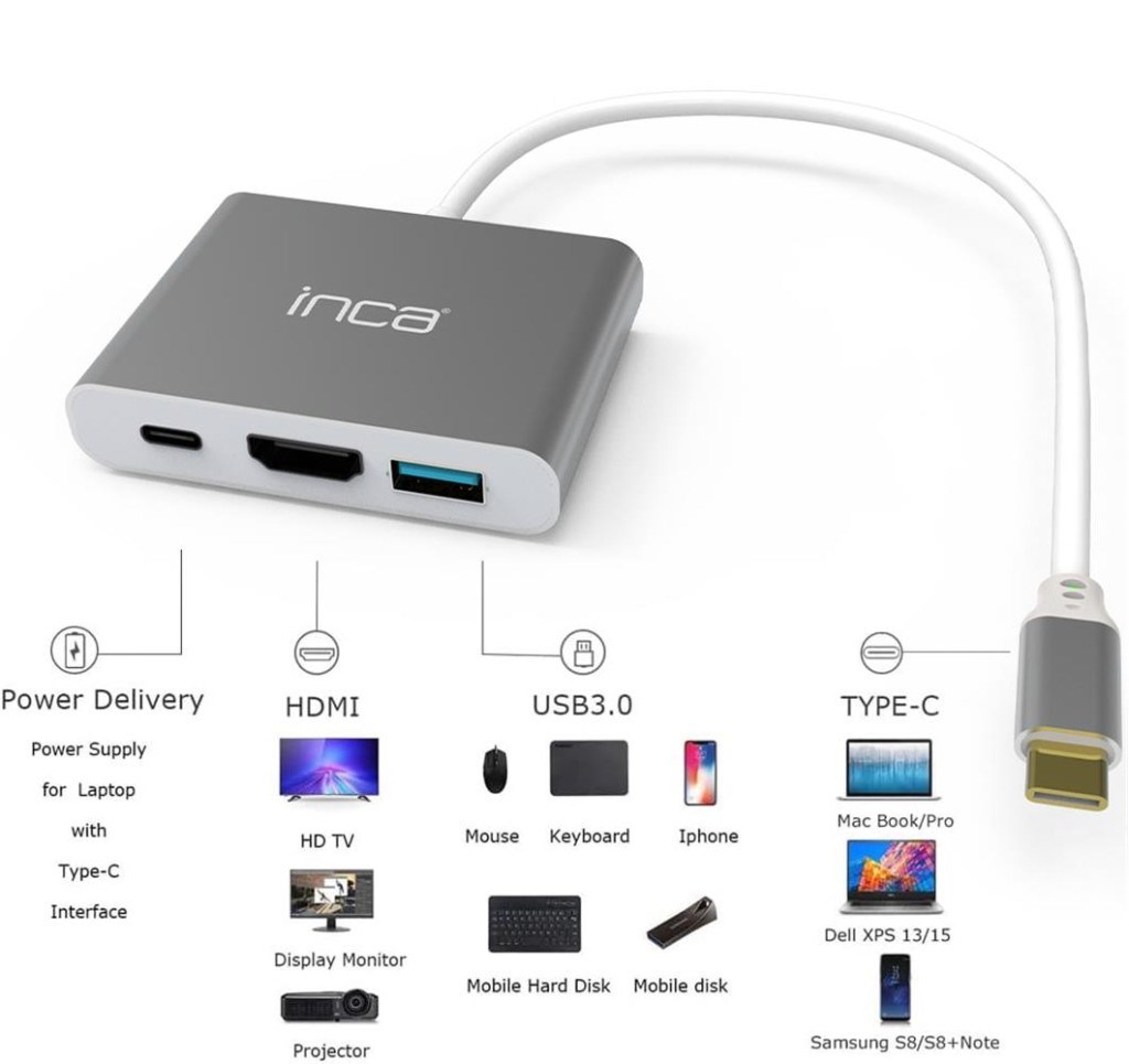 INCAInca ITPC-04TX Type-c Hub HDMI 4K@30hz USB3.0+PD100W Akım ve Voltaj Korumalı Alüminyum Çoklayıcı8681949014574