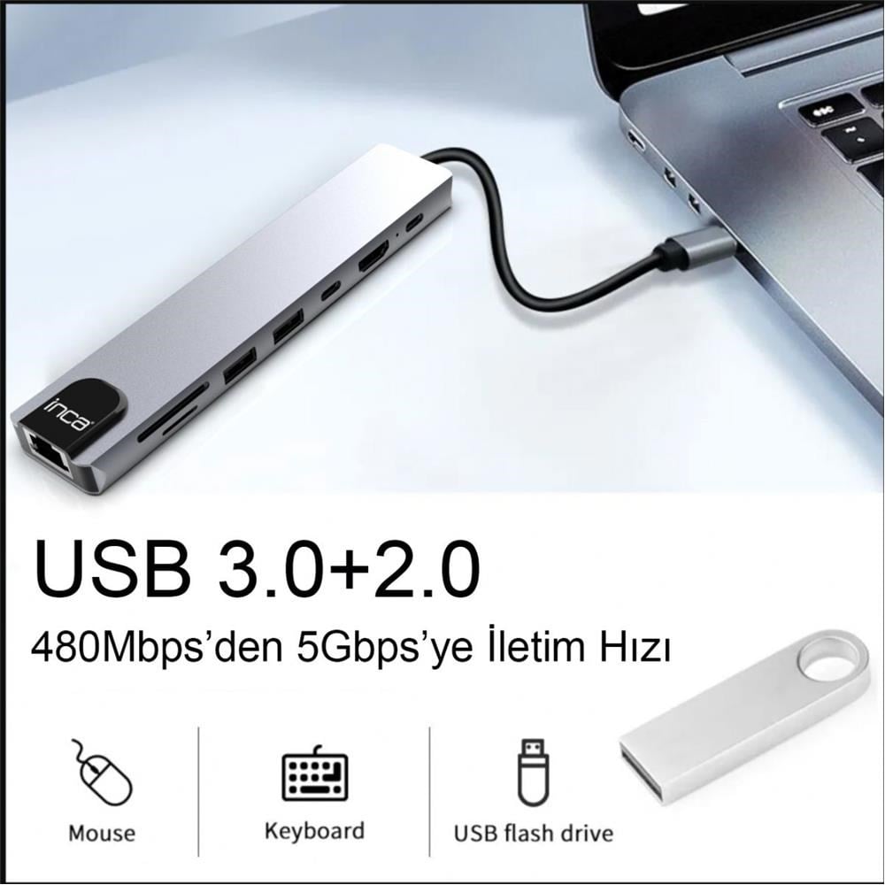 INCAInca ITPC-7T Type-C Giriş 2XType-C Çoklayıcı RJ-45 HDMI 4K@30 USB 3.0 Çoklayıcı Micro SD Kart8681949016295