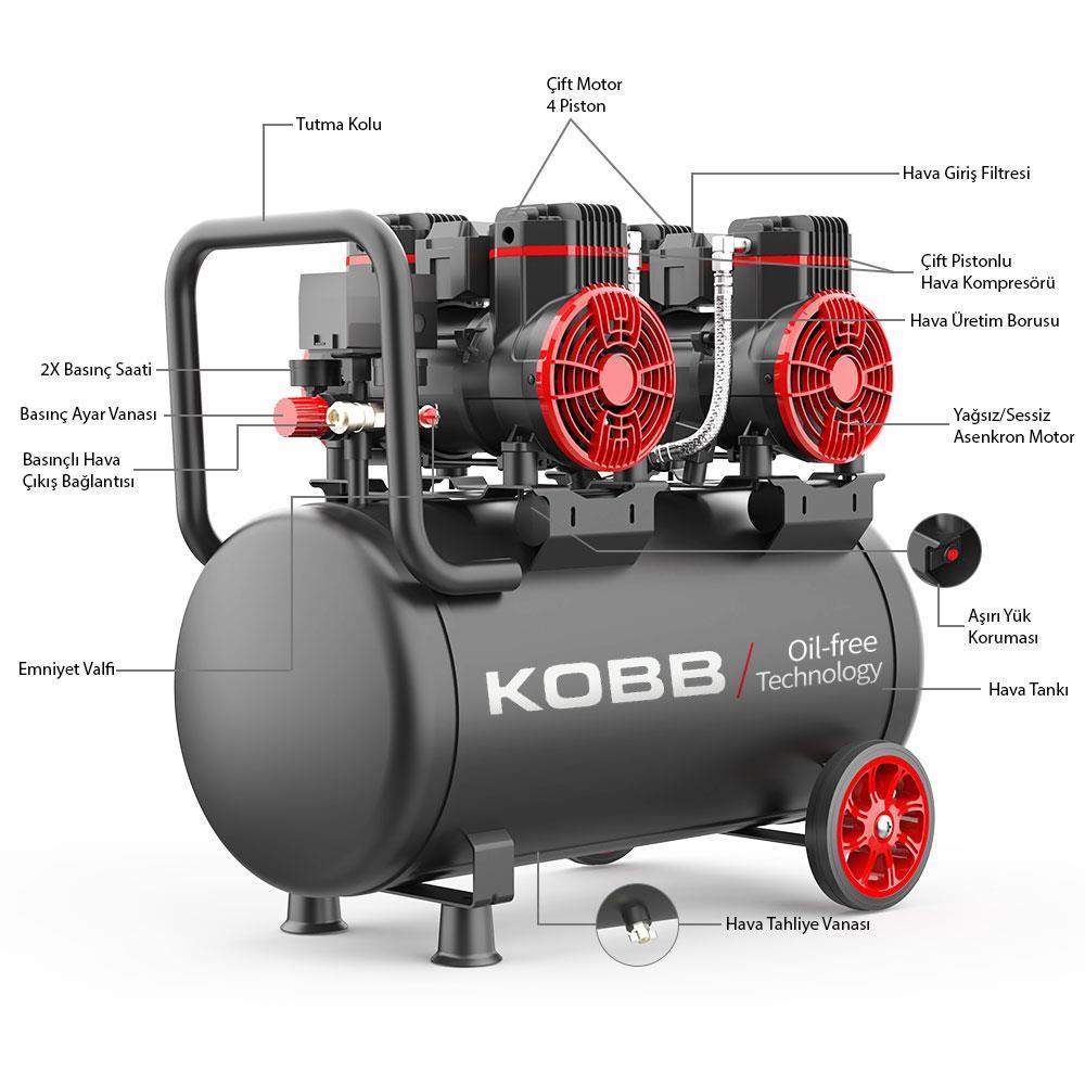 KOBBKOBB KBK50S2 4.0HP 50Lt 8Bar Çift Motorlu Yağsız Sessiz Taşınabilir Hava KompresörüKBK50S2
