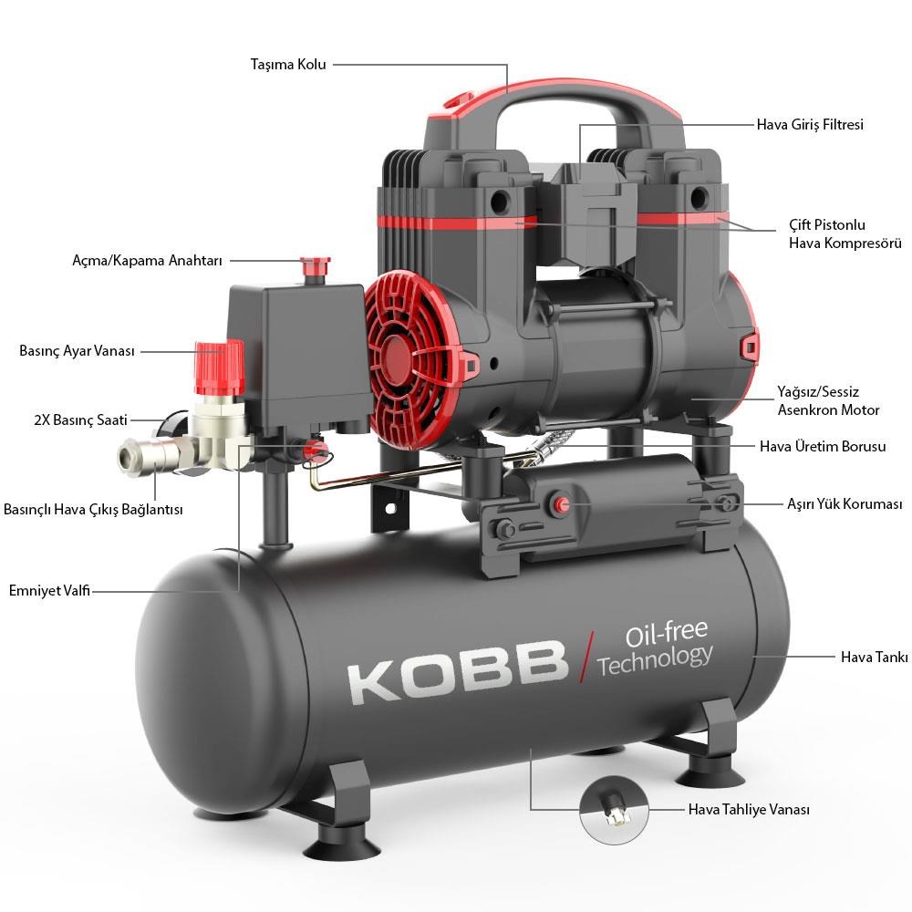 KOBBKOBB KBK8S 1.2HP 8Lt 8Bar Yağsız Sessiz Taşınabilir Hava KompresörüKBK8S