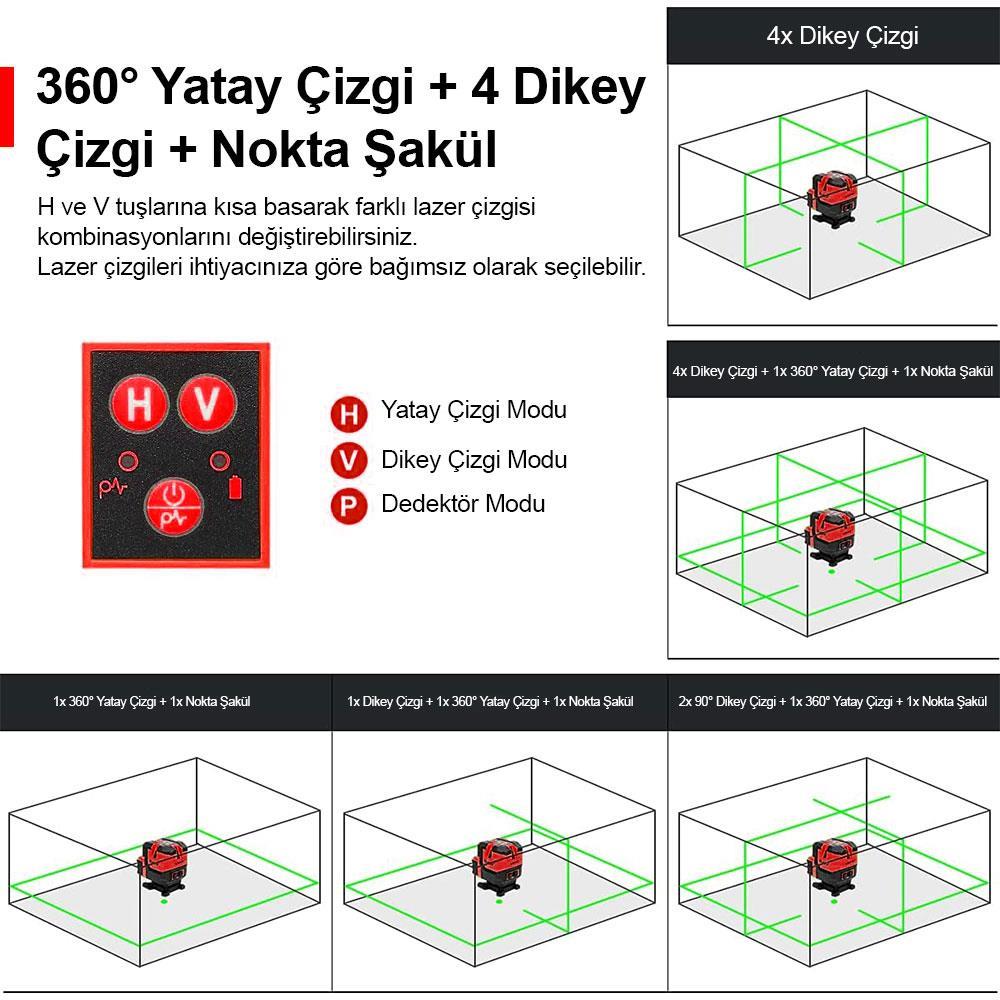 KOBBKOBB KBL41G 30Metre 4x90⁰/1x360⁰ Otomatik Hizalamalı Li-ion Çift Akülü Profesyonel Yeşil Çapraz Çizgi Lazer DistomatKBL41G