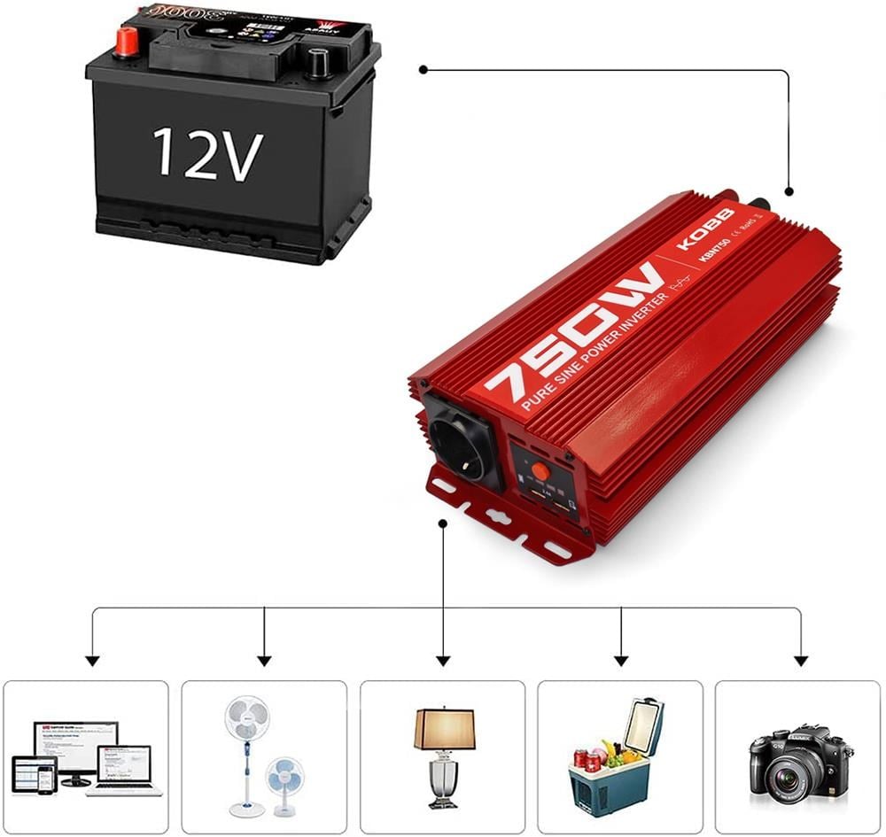KOBBKOBB KBN750 12V/220V 750Watt Tam Sinüs Dönüştürücü İnvertörKBN750
