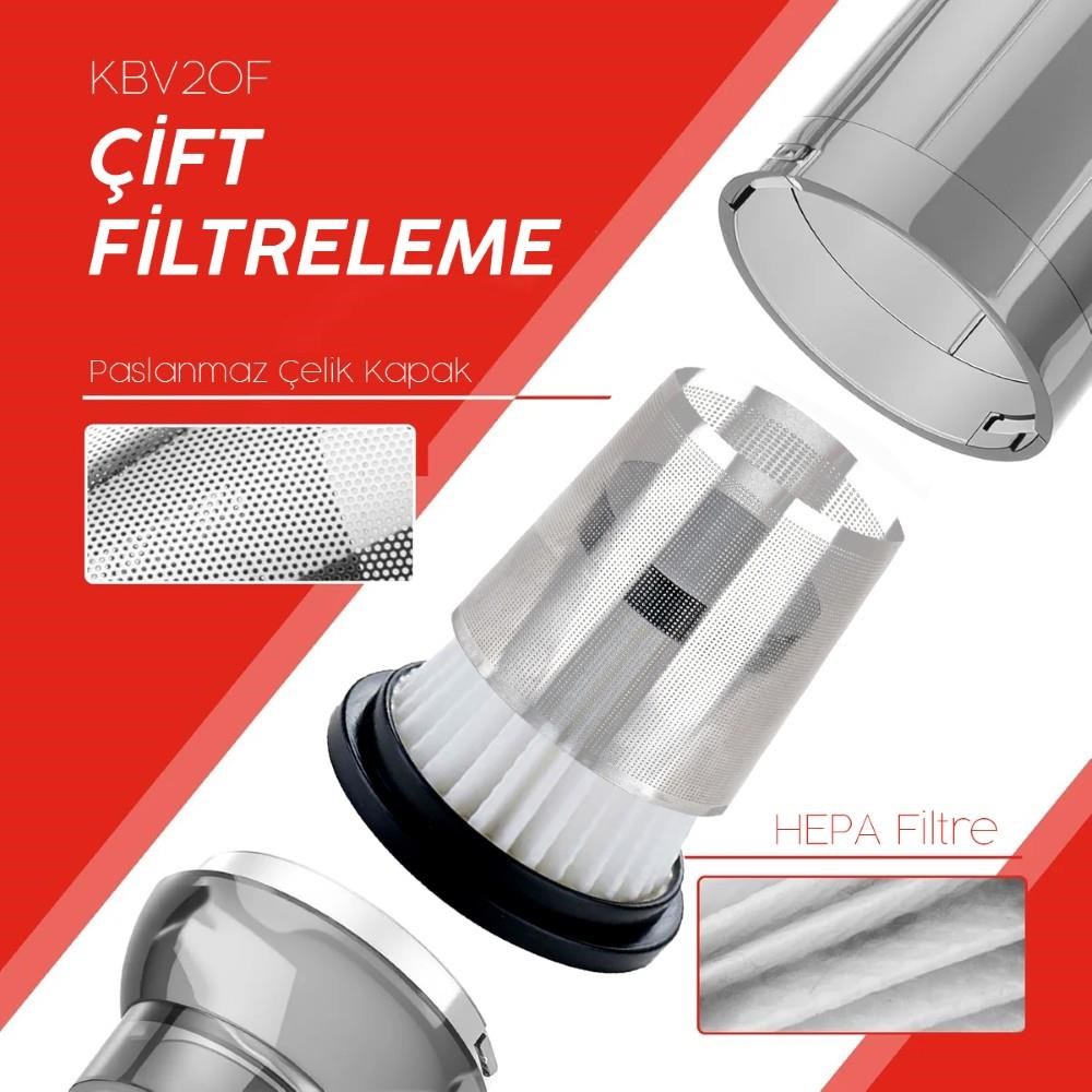KOBBKOBB KBV20F 12V/Şarjlı Hibrit Araç Süpürgesi İçin Yedek HEPA+Çelik FiltreKBV20F