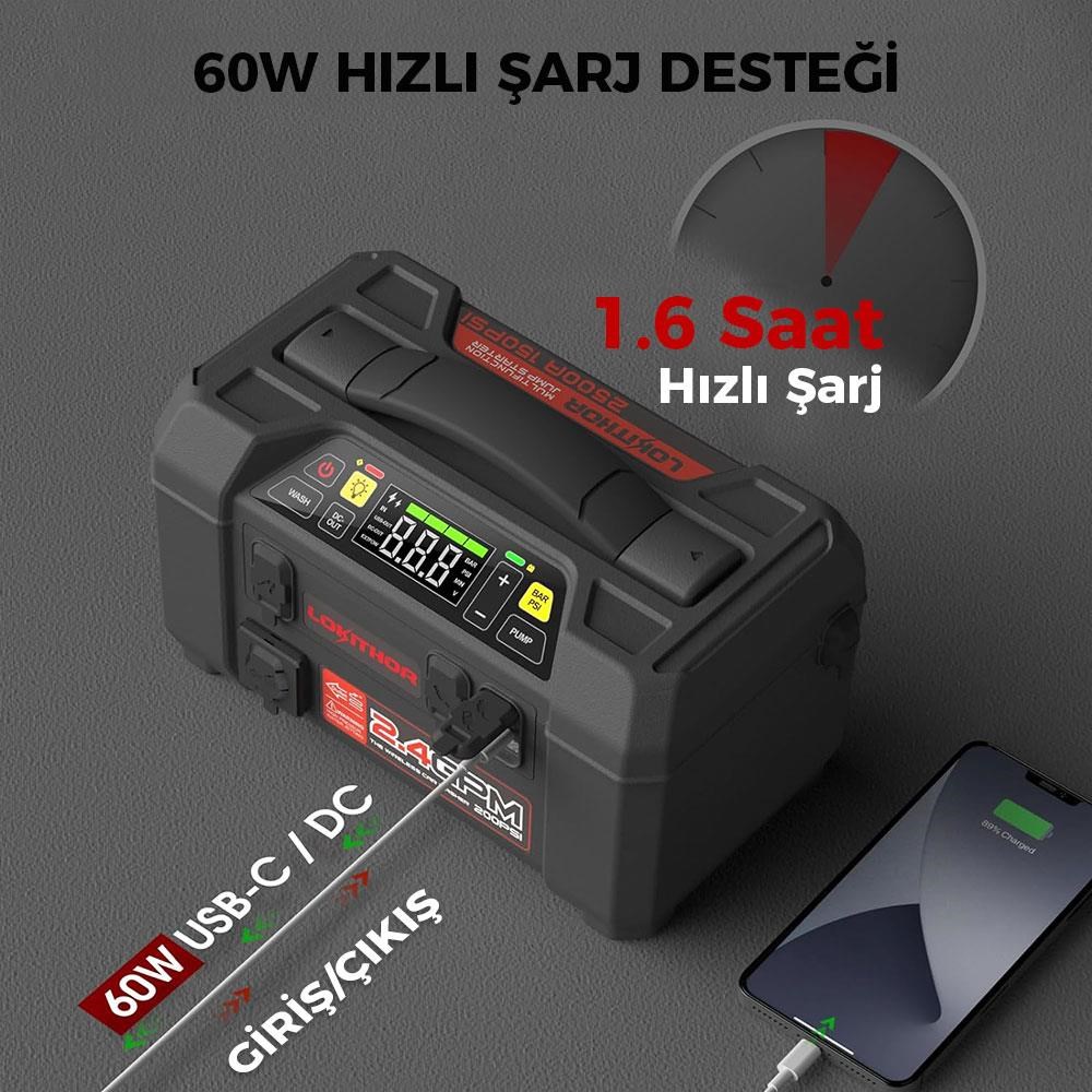 LokithorLokithor AW401 12V 2500Amp Li-Polimer Akıllı Akü Takviye + Pompa + Basınçlı Yıkama + Powerbank + Led LambaAW401