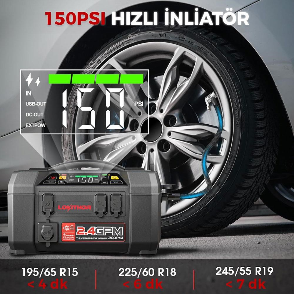 LokithorLokithor AW401 12V 2500Amp Li-Polimer Akıllı Akü Takviye + Pompa + Basınçlı Yıkama + Powerbank + Led LambaAW401