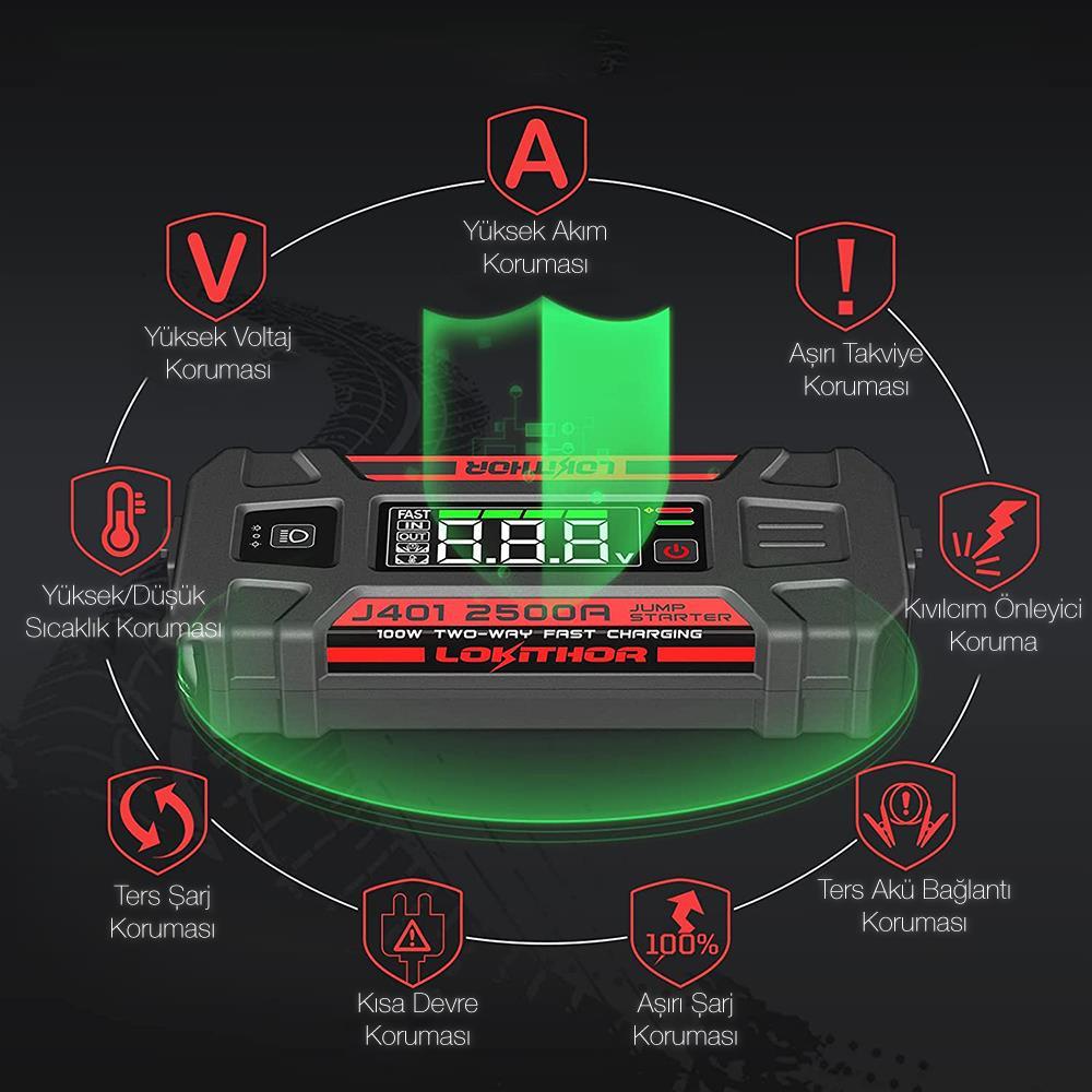 LokithorLOKITHOR J401 12V 2500Amp Li-Polimer Akıllı Akü Takviye + Powerbank + Led LambaJ401