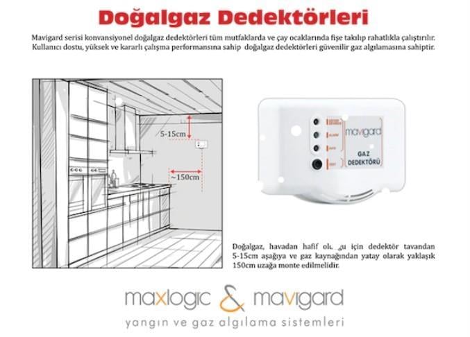 MavigardMavigard Gdr-220M Konvansiyonel Doğalgaz Dedektörü Röle ÇıkışlıGDR-220M-P