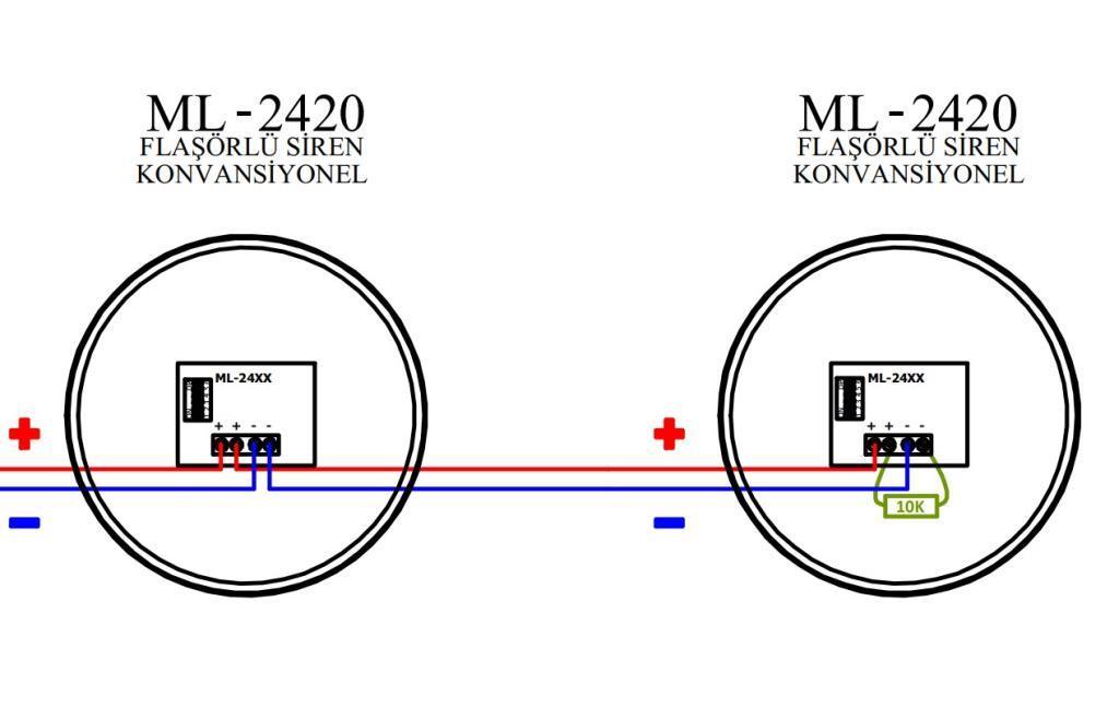 MavigardMavigard ML-2420 24V DC Konvansiyonel Kırmızı Elektronik Flaşör SirenML-2420