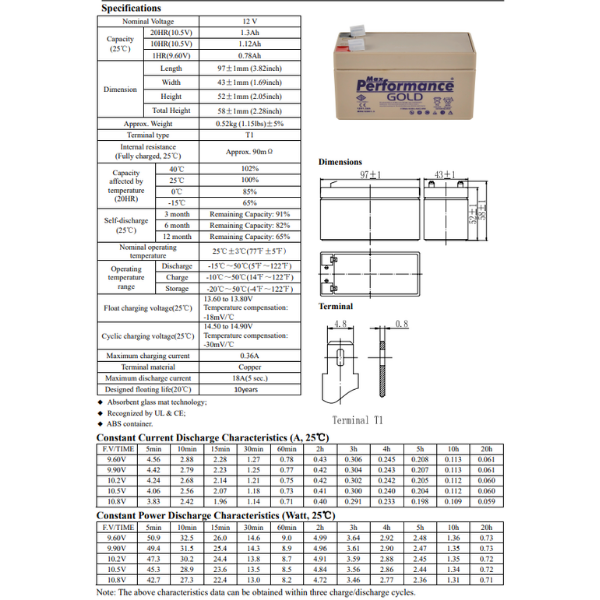 Max Performance GoldMax Performance Gold 12V 1.3 Ah Bakımsız Kuru AküGold12-1.3