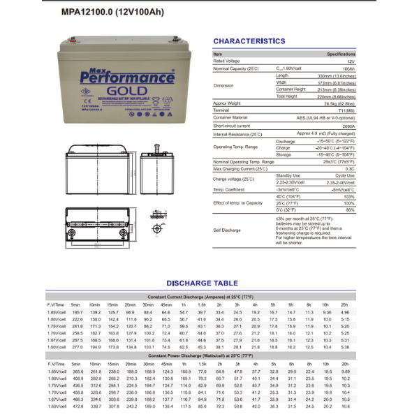 Max Performance GoldMax Performance Gold 12V 100Ah Bakımsız Kuru AküGold12-100