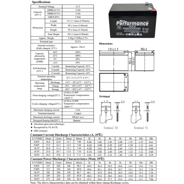 Max Performance GoldMax Performance Gold 12V 12.0Ah Bakımsız Kuru AküGold12-12.0