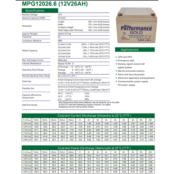 Max Performance GoldMax Performance Gold 12V 26Ah Bakımsız Kuru AküGold12-26