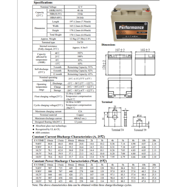 Max Performance GoldMax Performance Gold 12V 40Ah Bakımsız Kuru AküGold12-40