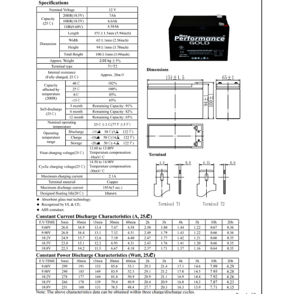 Max Performance GoldMax Performance Gold 12V 7.0 Ah Bakımsız Kuru AküGold12-7.0