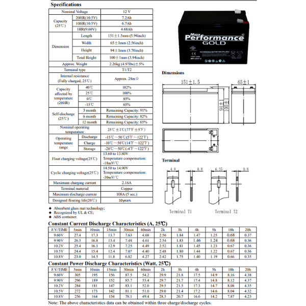 Max Performance GoldMax Performance Gold 12V 7.2Ah Bakımsız Kuru AküGold12-7.2 
