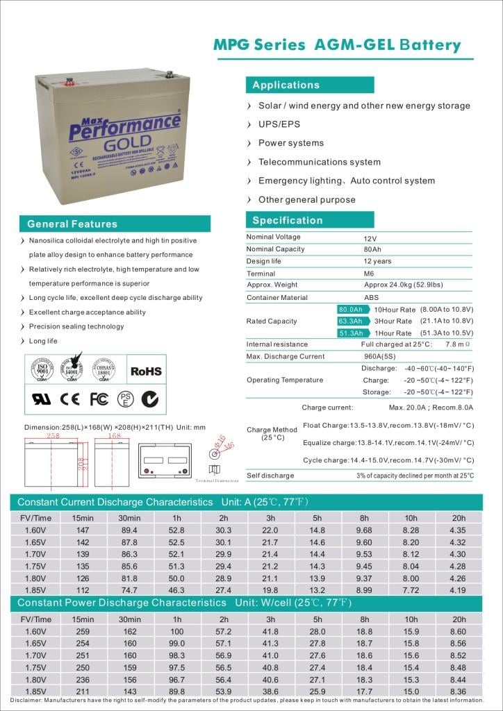 Max Performance GoldMax Performance Gold 12V 80Ah Deep Cycle Jel AküMPG12080.0