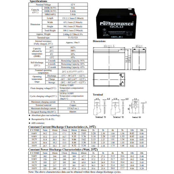 Max Performance GoldMax Performance Gold MPA 12V 9.0Ah Bakımsız Kuru UPS AküsüGold12-9.0
