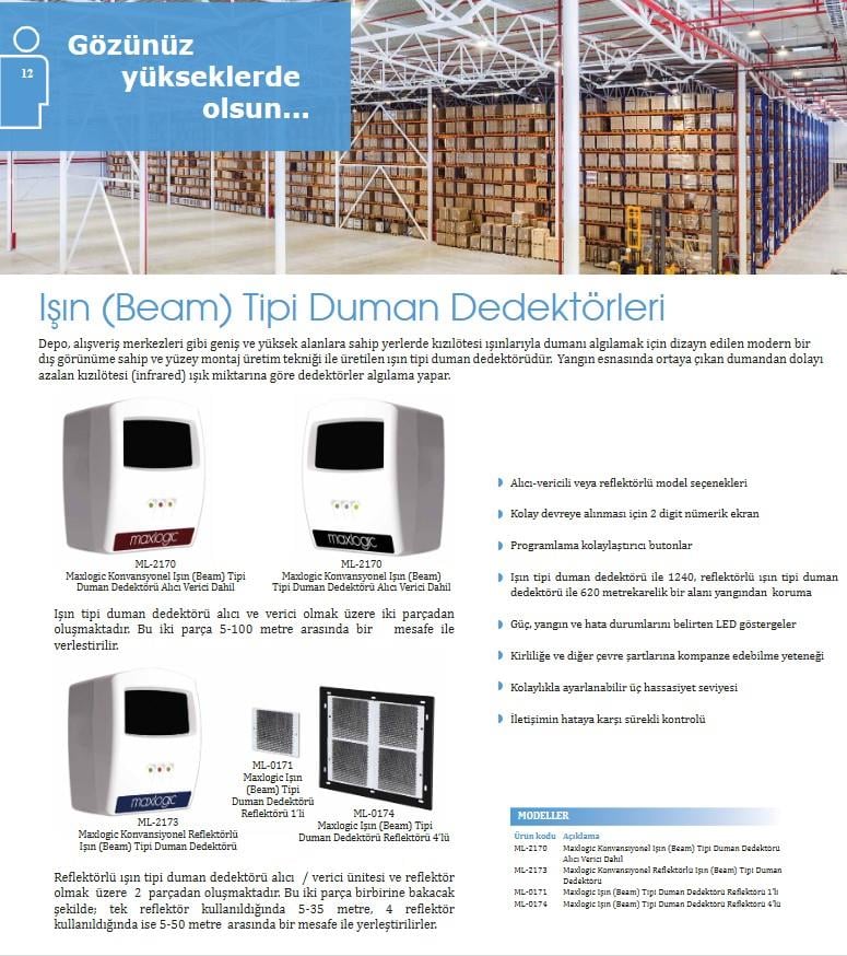 MaxlogicMaxlogic ML-2173 Konvansiyonel Reflektörlü Işın (Beam) Tipi Duman DedektörüML-2173