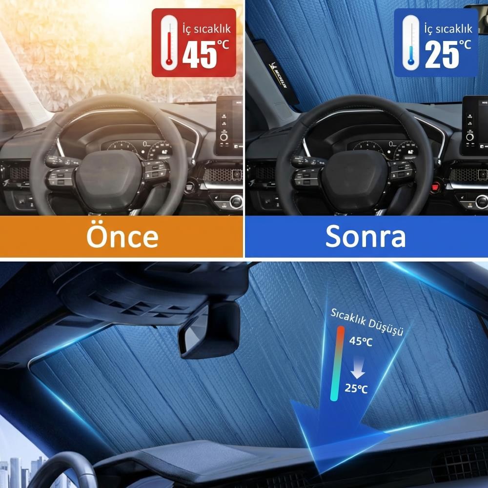 MichelinMichelin MC3001AZ 150x70cm Universal Balonlu Premium Ön Cam GüneşliğiMC3001AZ