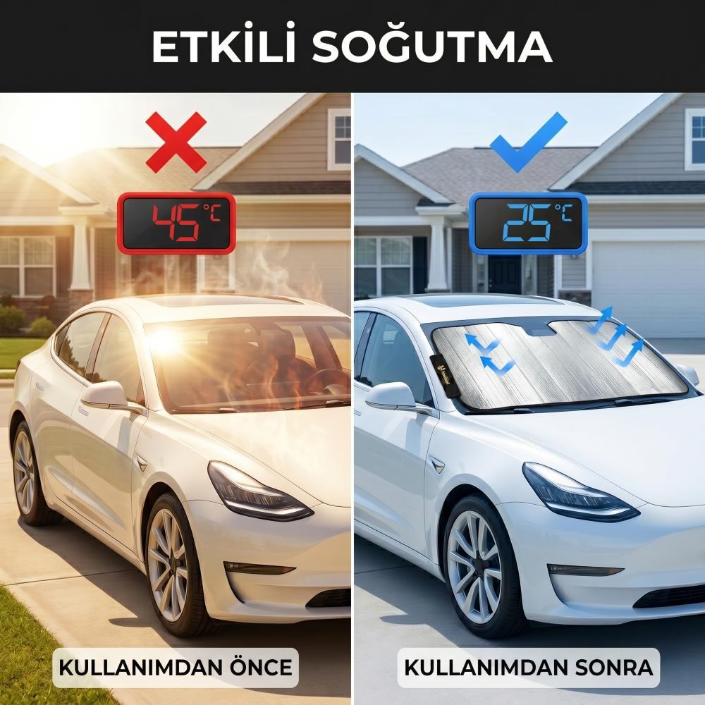 MichelinMichelin MC3001AZ 150x70cm Universal Balonlu Premium Ön Cam GüneşliğiMC3001AZ