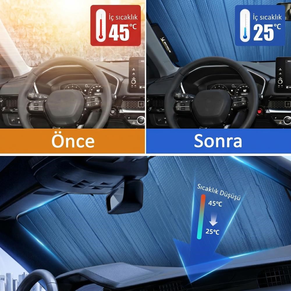 MichelinMichelin MC3001AZ 150x70cm Universal Balonlu Premium Ön Cam GüneşliğiMC3001AZ
