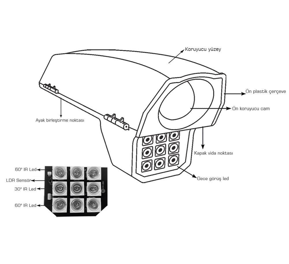 OİSOİS ME-OiS XTR 200 IR OiS XTR 200 IR Gece Görüşlü Kamera MuhafazasıME-OiS XTR 200 IR