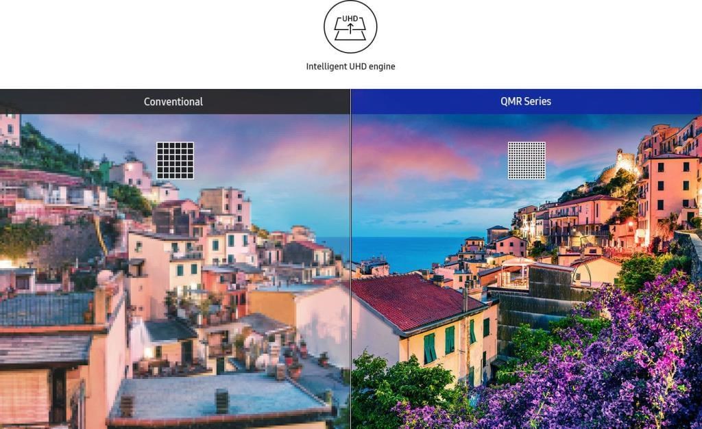 SAMSUNGSamsung QM50R Serisi 50 inç 4K Ultra HD Standalone Endüstriyel MonitörQM50R