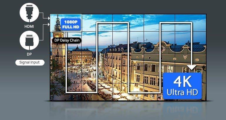 SAMSUNGSamsung UD46E-B 46 inc Video Wall Bilgi EkranıUD46E-B