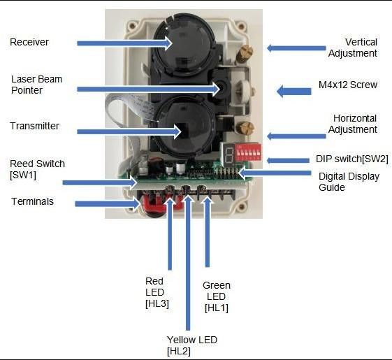 TNATNA TX7130 Konvansiyonel Beam Dedektörü 70 MT - 100 MT TX7130