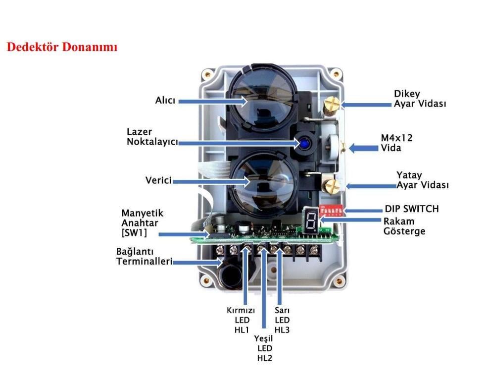 TNATNA TX7130 Konvansiyonel Beam Dedektörü 70 MT - 100 MT TX7130