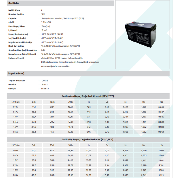 TTEC PLUSTtec 12V 12AH Bakımsız Kuru Akü8694470927275