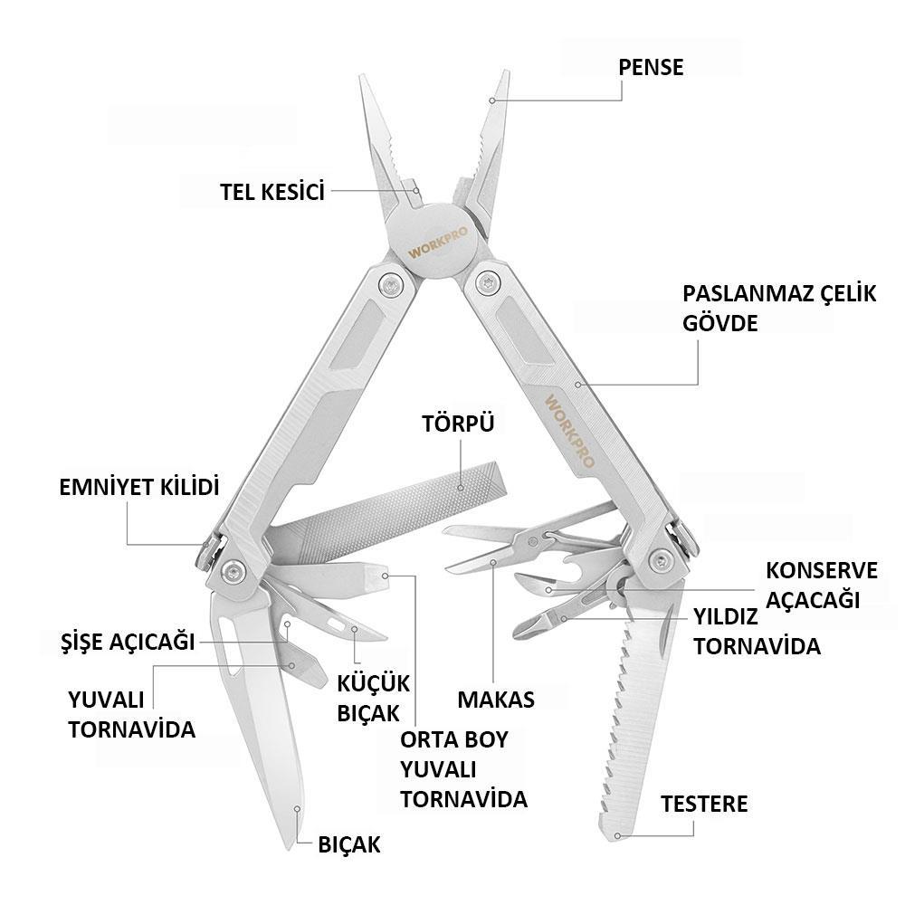 WorkproWORKPRO WP382002 15 IN 1 Çok Fonksiyonlu Profesyonel Pense Seti + Taşıma KılıfıWP382002
