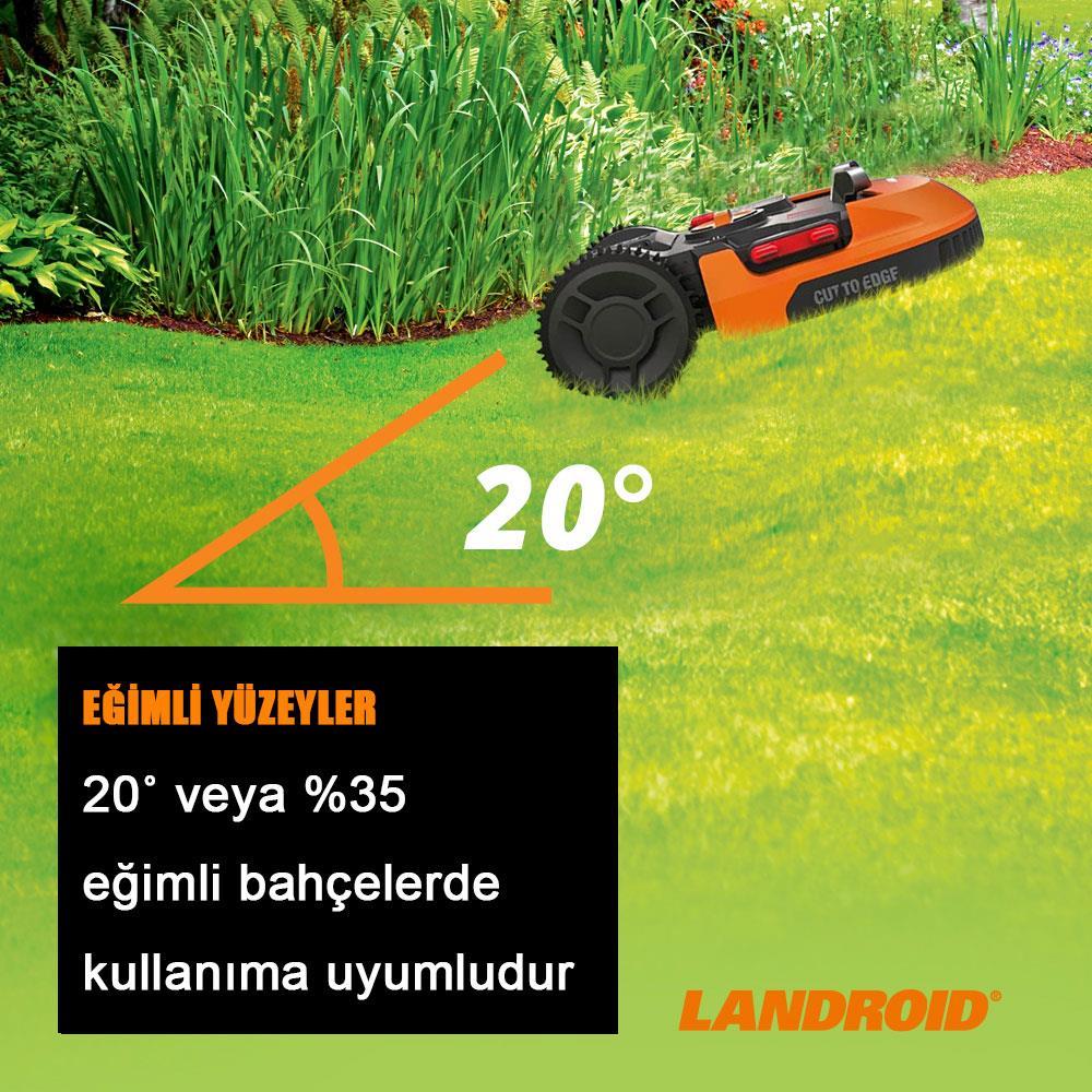 WorxWORX WR155E 20Volt 5.0Ah. 22CM LANDROID Tam Otonom Kömürsüz Çim Biçme RobotuWR155E