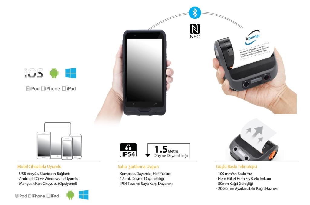 WPrinterWPrinter WP-34 Taşınabilir1Termal Yazıcı Usb - Bluetooth Kılıf DahilWP-34