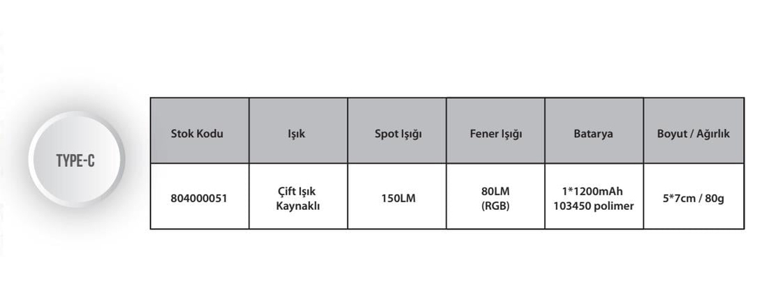  resize-customer-size-state=
